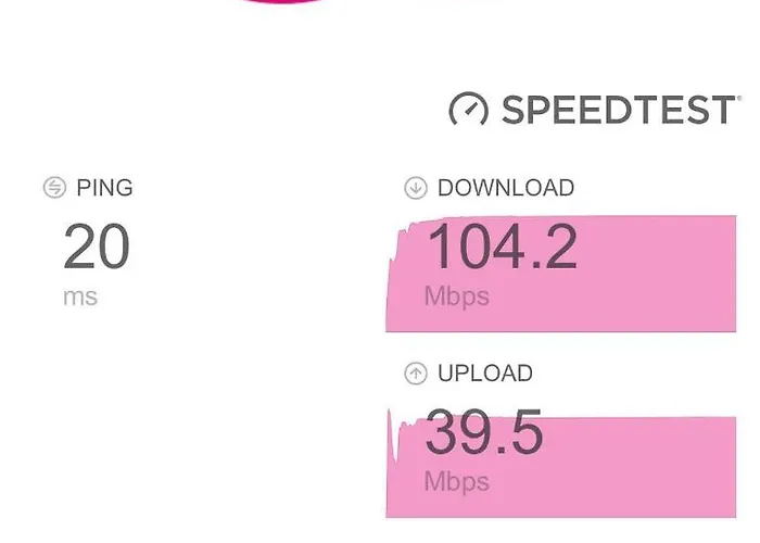Appartement Timmendomizil - Schoene In Bester Lage - Sonnenseite